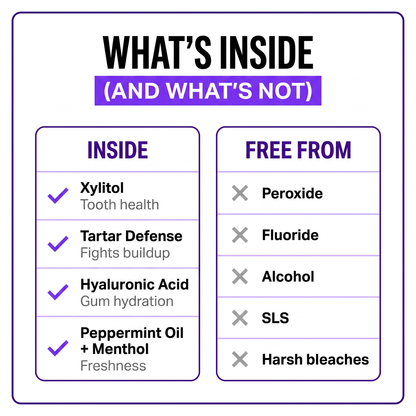 Purple Mouthwash